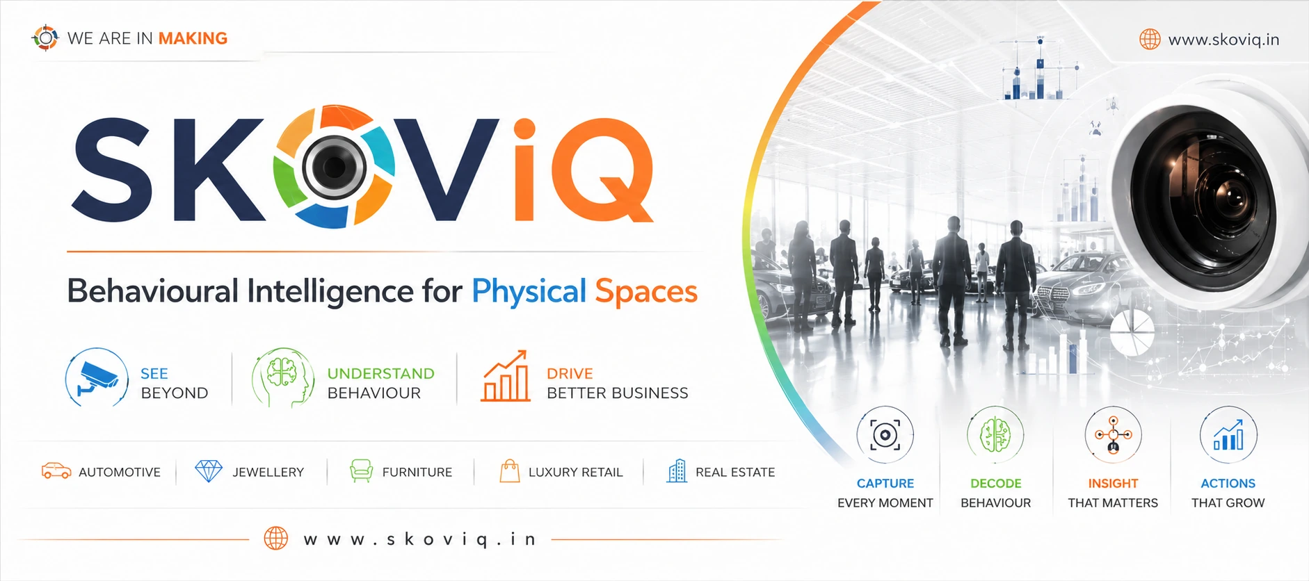 SKOViQ Behavioural Intelligence for Physical Spaces